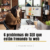 6 problemas de SEO